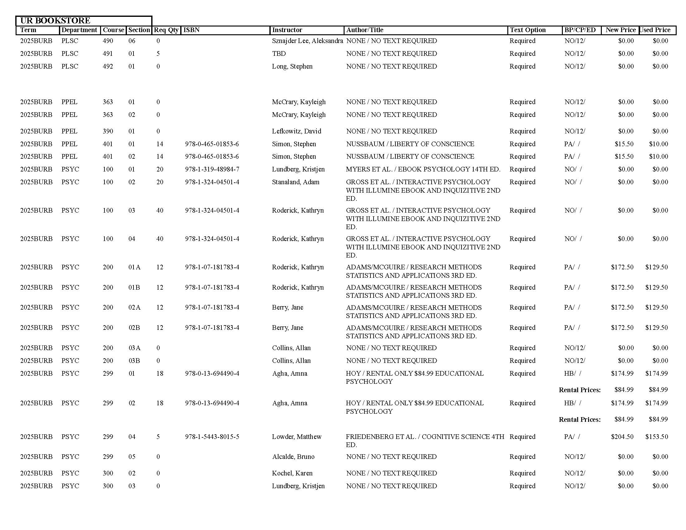 Textbook list assistance please call the SpiderShop at 804-698-9651